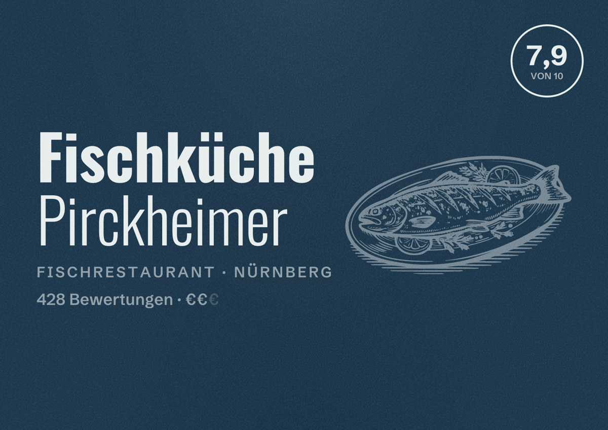 Illustriertes Poster von Fischküche Pirckheimer, Fischrestaurant in Nürnberg: Bewertung 7,9 von 10 aus 428 Bewertungen, Preisniveau €€