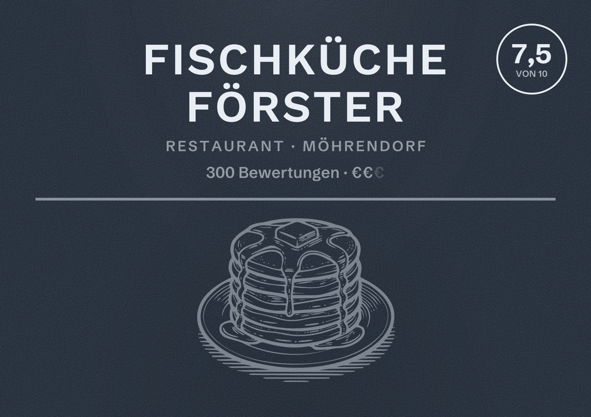 Illustriertes Poster von Fischküche Förster, Restaurant in Möhrendorf: Bewertung 7,5 von 10 aus 300 Bewertungen, Preisniveau €€