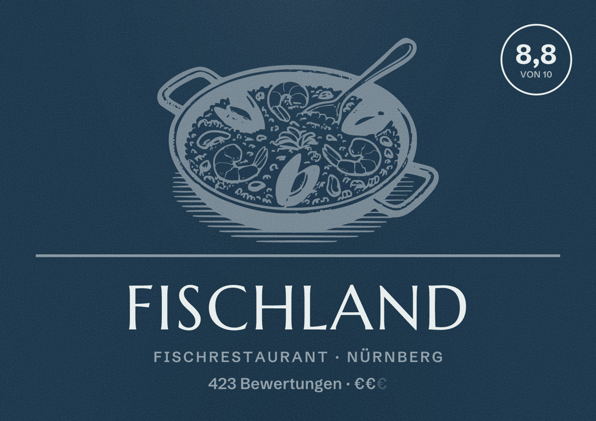Illustriertes Poster von Fischland, Fischrestaurant in Nürnberg: Bewertung 8,8 von 10 aus 423 Bewertungen, Preisniveau €€