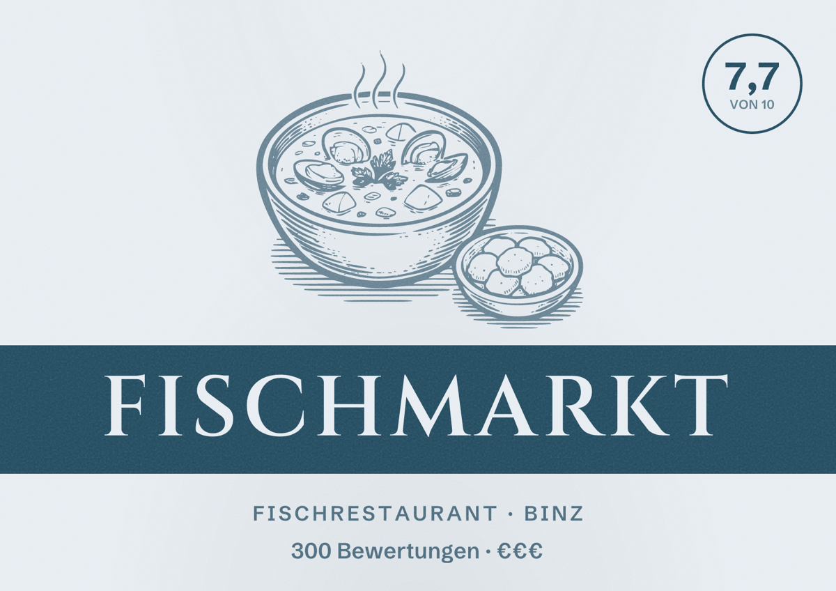 Illustriertes Poster von Fischmarkt, Fischrestaurant in Binz: Bewertung 7,7 von 10 aus 300 Bewertungen, Preisniveau €€€