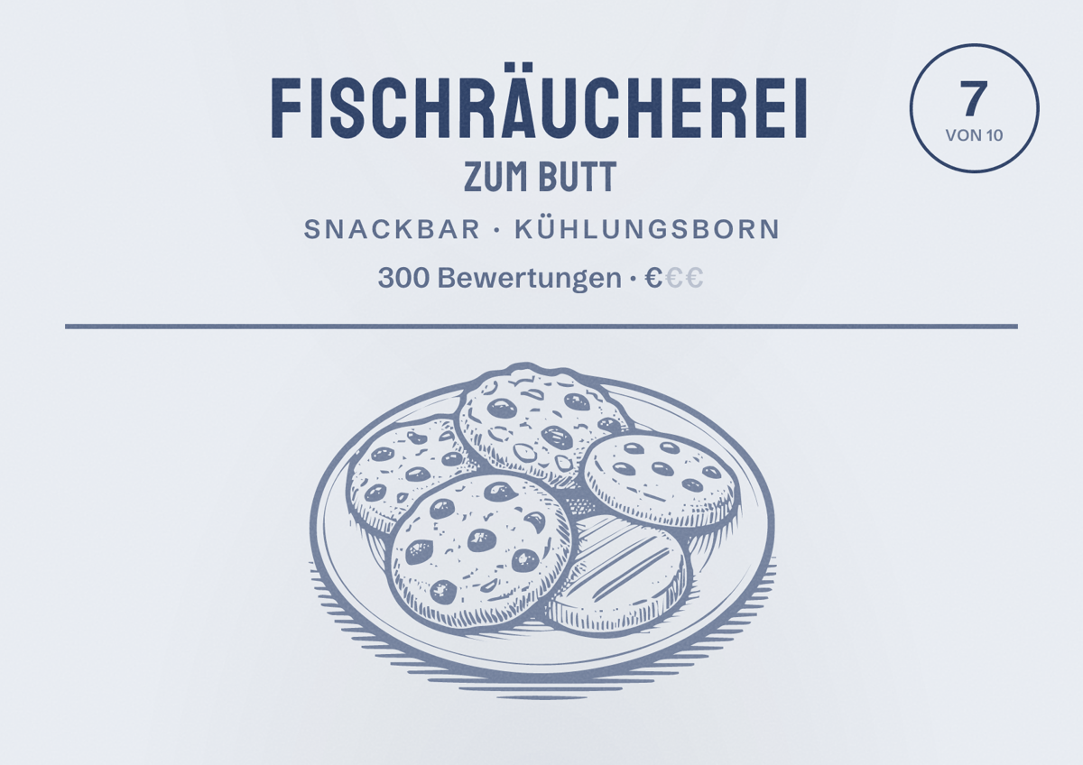 Illustriertes Poster von Fischräucherei Zum Butt, Snackbar in Kühlungsborn: Bewertung 7 von 10 aus 300 Bewertungen, Preisniveau €