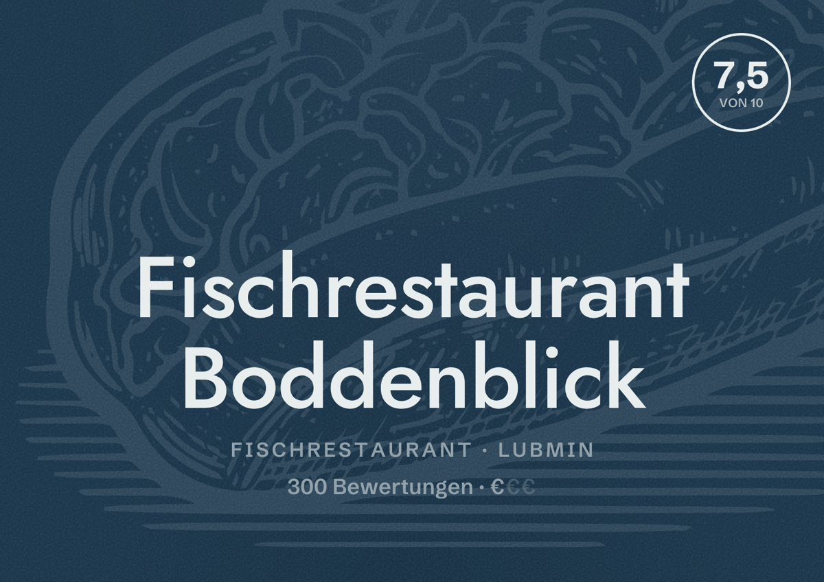 Illustriertes Poster von Fischrestaurant Boddenblick, Fischrestaurant in Lubmin: Bewertung 7,5 von 10 aus 300 Bewertungen, Preisniveau €
