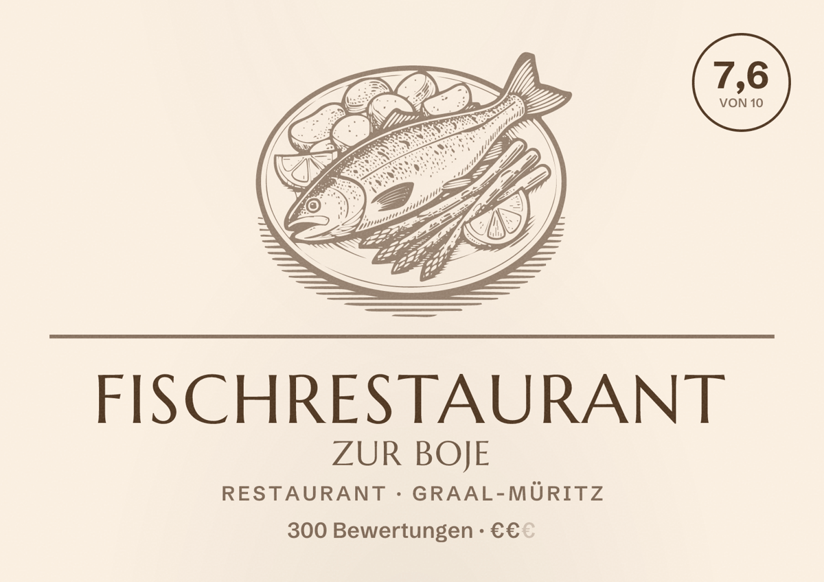Illustriertes Poster von Fischrestaurant Zur Boje, Restaurant in Graal-Müritz: Bewertung 7,6 von 10 aus 300 Bewertungen, Preisniveau €€
