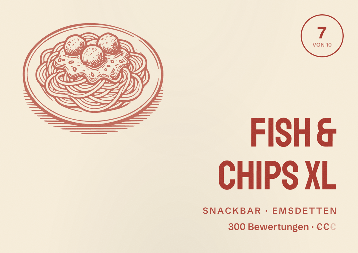 Illustriertes Poster von Fish & Chips XL, Snackbar in Emsdetten: Bewertung 7 von 10 aus 300 Bewertungen, Preisniveau €€
