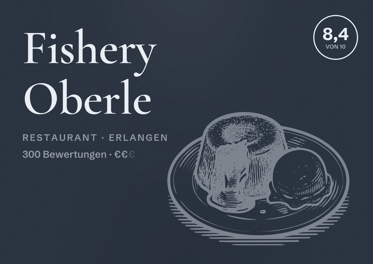 Illustriertes Poster von Fishery Oberle, Restaurant in Erlangen: Bewertung 8,4 von 10 aus 300 Bewertungen, Preisniveau €€