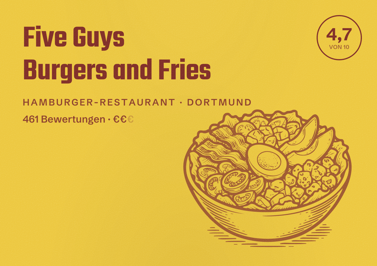 Illustriertes Poster von Five Guys Burgers and Fries, Hamburger-Restaurant in Dortmund: Bewertung 4,7 von 10 aus 461 Bewertungen, Preisniveau €€