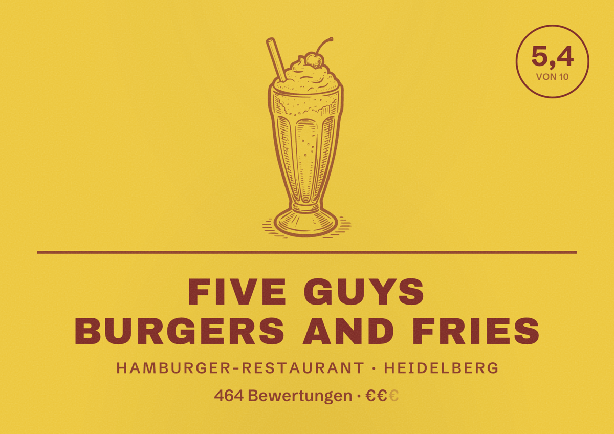 Illustriertes Poster von Five Guys Burgers and Fries, Hamburger-Restaurant in Heidelberg: Bewertung 5,4 von 10 aus 464 Bewertungen, Preisniveau €€