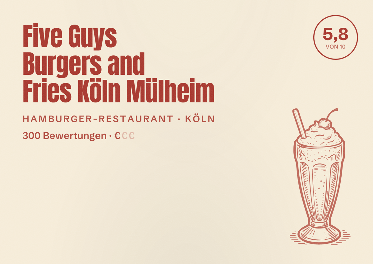 Illustriertes Poster von Five Guys Burgers and Fries Köln Mülheim, Hamburger-Restaurant in Köln: Bewertung 5,8 von 10 aus 300 Bewertungen, Preisniveau €