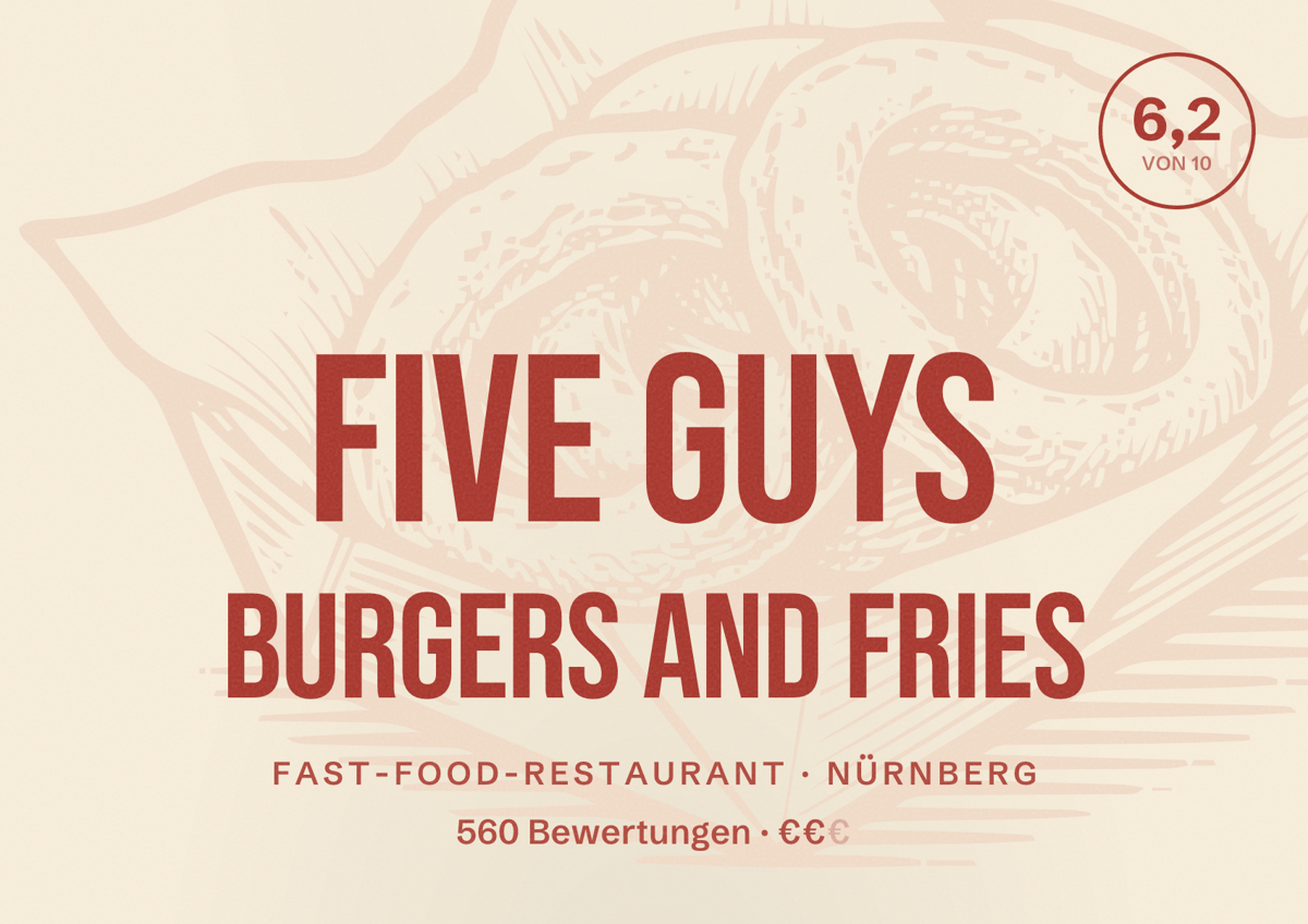 Illustriertes Poster von Five Guys Burgers and Fries, Fast-Food-Restaurant in Nürnberg: Bewertung 6,2 von 10 aus 560 Bewertungen, Preisniveau €€
