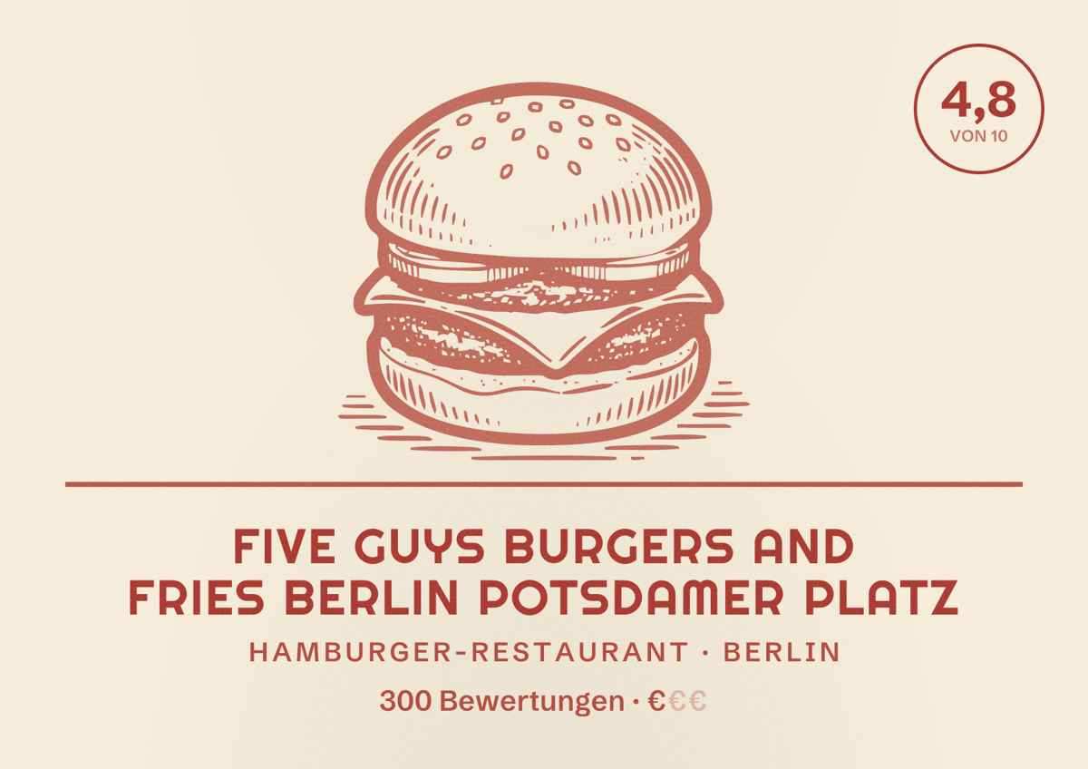 Illustriertes Poster von Five Guys Burgers and Fries Berlin Potsdamer Platz, Hamburger-Restaurant in Berlin: Bewertung 4,8 von 10 aus 300 Bewertungen, Preisniveau €