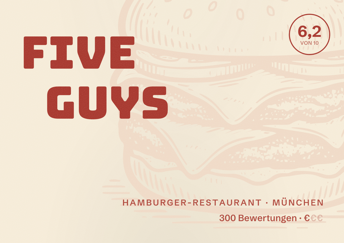 Illustriertes Poster von Five Guys, Hamburger-Restaurant in München: Bewertung 6,2 von 10 aus 300 Bewertungen, Preisniveau €