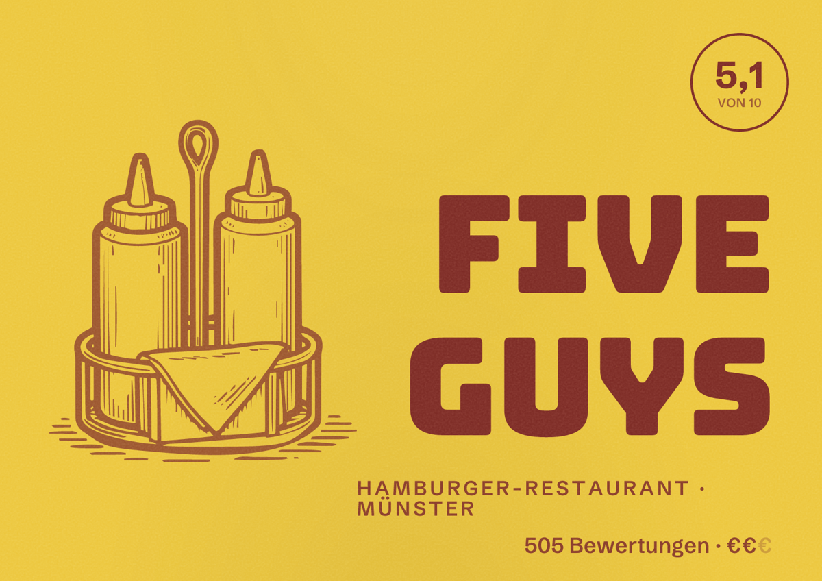 Illustriertes Poster von Five Guys, Hamburger-Restaurant in Münster: Gästebewertung 5,1 von 10 aus 505 Bewertungen