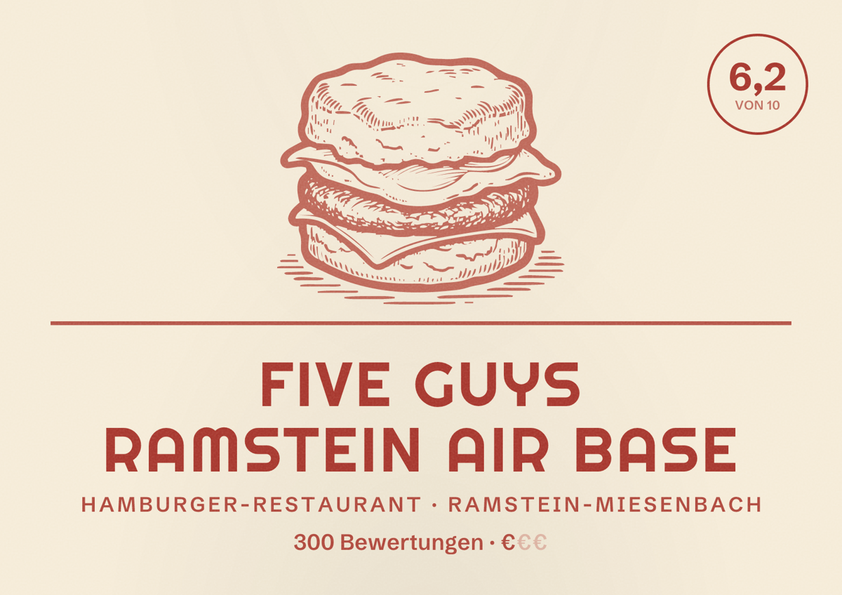 Illustriertes Poster von Five Guys Ramstein Air Base, Hamburger-Restaurant in Ramstein-Miesenbach: Bewertung 6,2 von 10 aus 300 Bewertungen, Preisniveau €