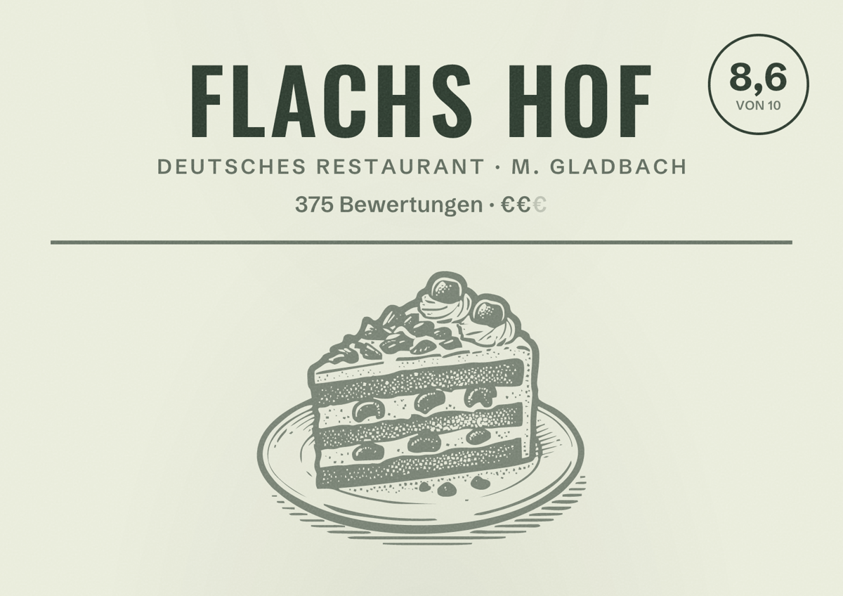 Illustriertes Poster von Flachs Hof, Deutsches Restaurant in M. Gladbach: Bewertung 8,6 von 10 aus 375 Bewertungen, Preisniveau €€
