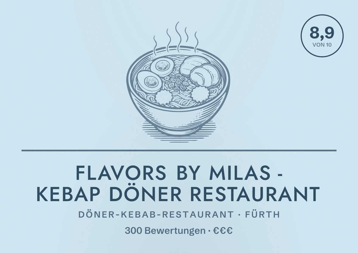 Illustriertes Poster von FlavorS by Milas - Kebap Döner Restaurant, Döner-Kebab-Restaurant in Fürth: Bewertung 8,9 von 10 aus 300 Bewertungen, Preisniveau €€€