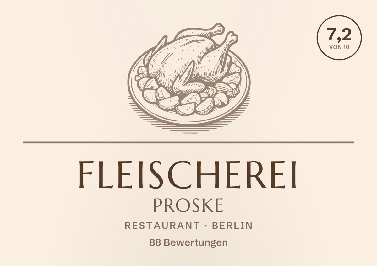 Illustriertes Poster von Fleischerei Proske, Restaurant in Berlin: Bewertung 7,2 von 10 aus 88 Bewertungen