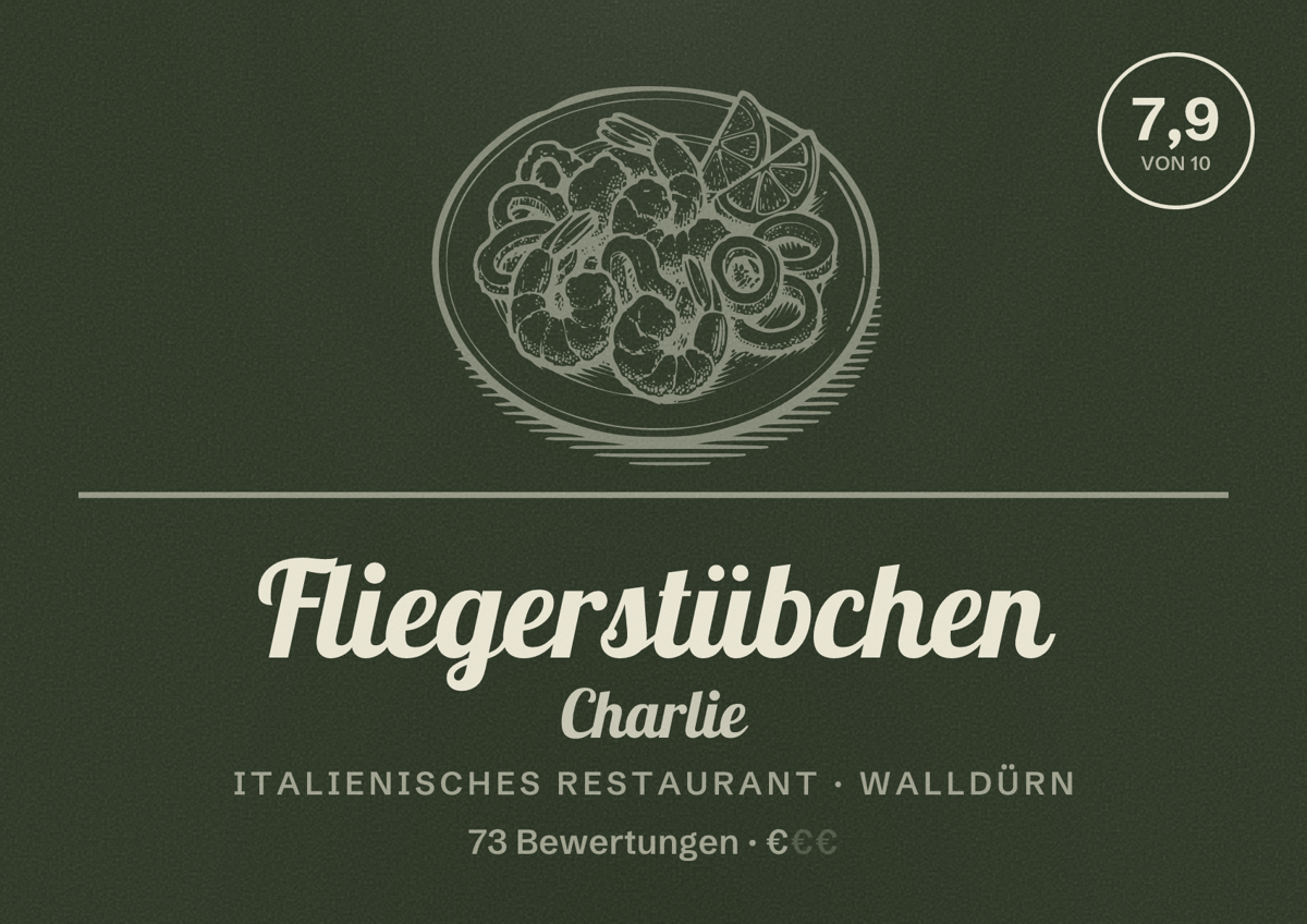 Illustriertes Poster von Fliegerstübchen Charlie, Italienisches Restaurant in Walldürn: Bewertung 7,9 von 10 aus 73 Bewertungen, Preisniveau €