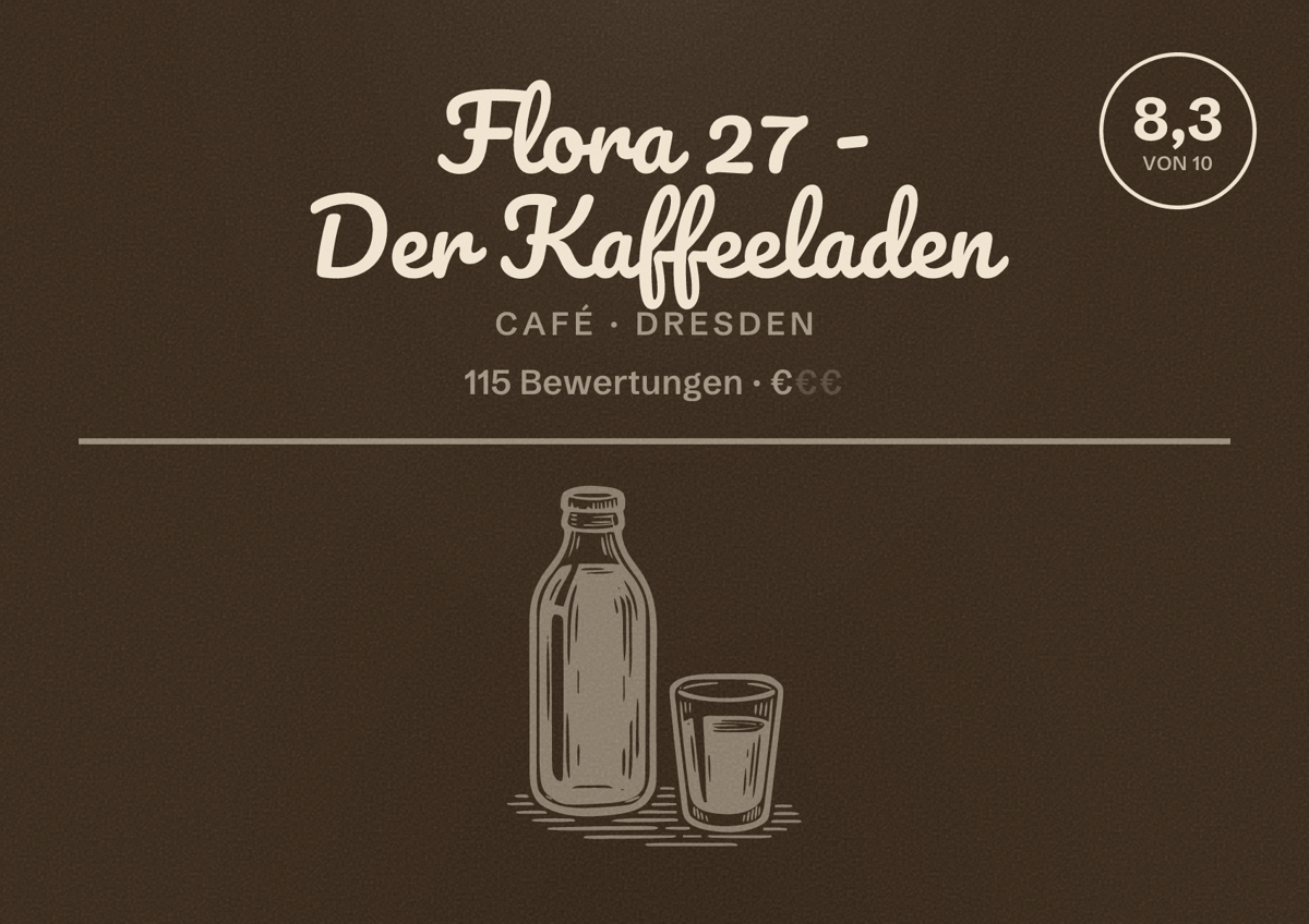 Illustriertes Poster von Flora 27 - Der Kaffeeladen, Café in Dresden: Bewertung 8,3 von 10 aus 115 Bewertungen, Preisniveau €