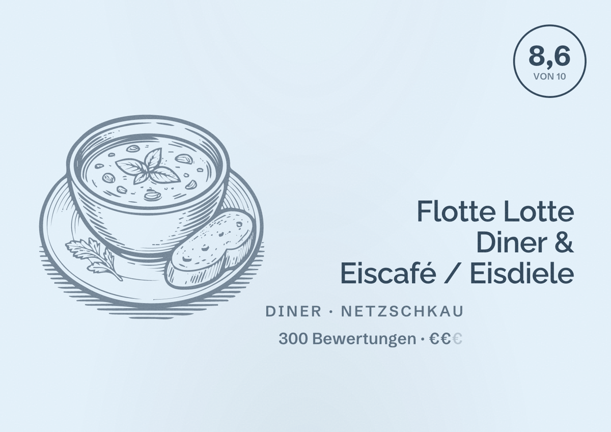 Illustriertes Poster von Flotte Lotte Diner & Eiscafé / Eisdiele, Diner in Netzschkau: Bewertung 8,6 von 10 aus 300 Bewertungen, Preisniveau €€