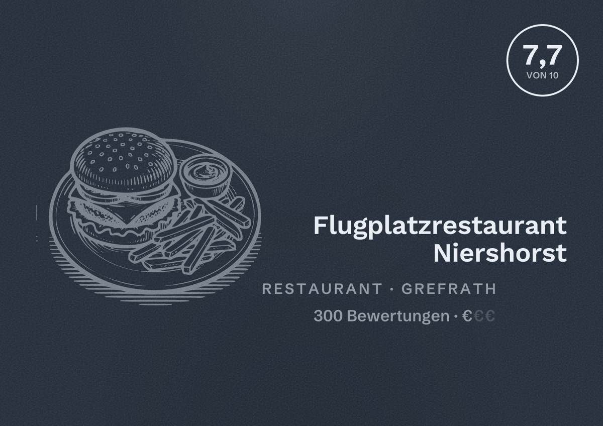 Illustriertes Poster von Flugplatzrestaurant Niershorst, Restaurant in Grefrath: Bewertung 7,7 von 10 aus 300 Bewertungen, Preisniveau €