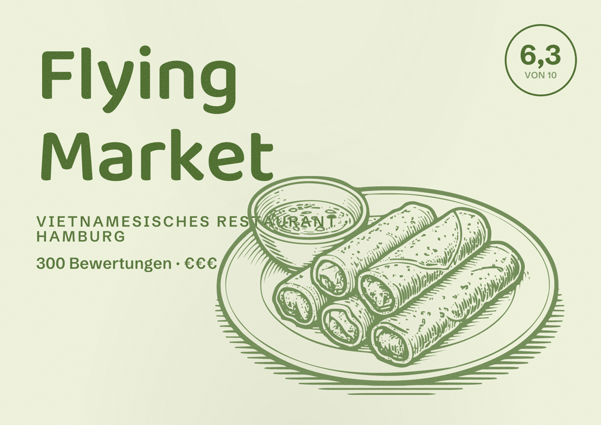 Illustriertes Poster von Flying Market, Vietnamesisches Restaurant in Hamburg: Bewertung 6,3 von 10 aus 300 Bewertungen, Preisniveau €€€
