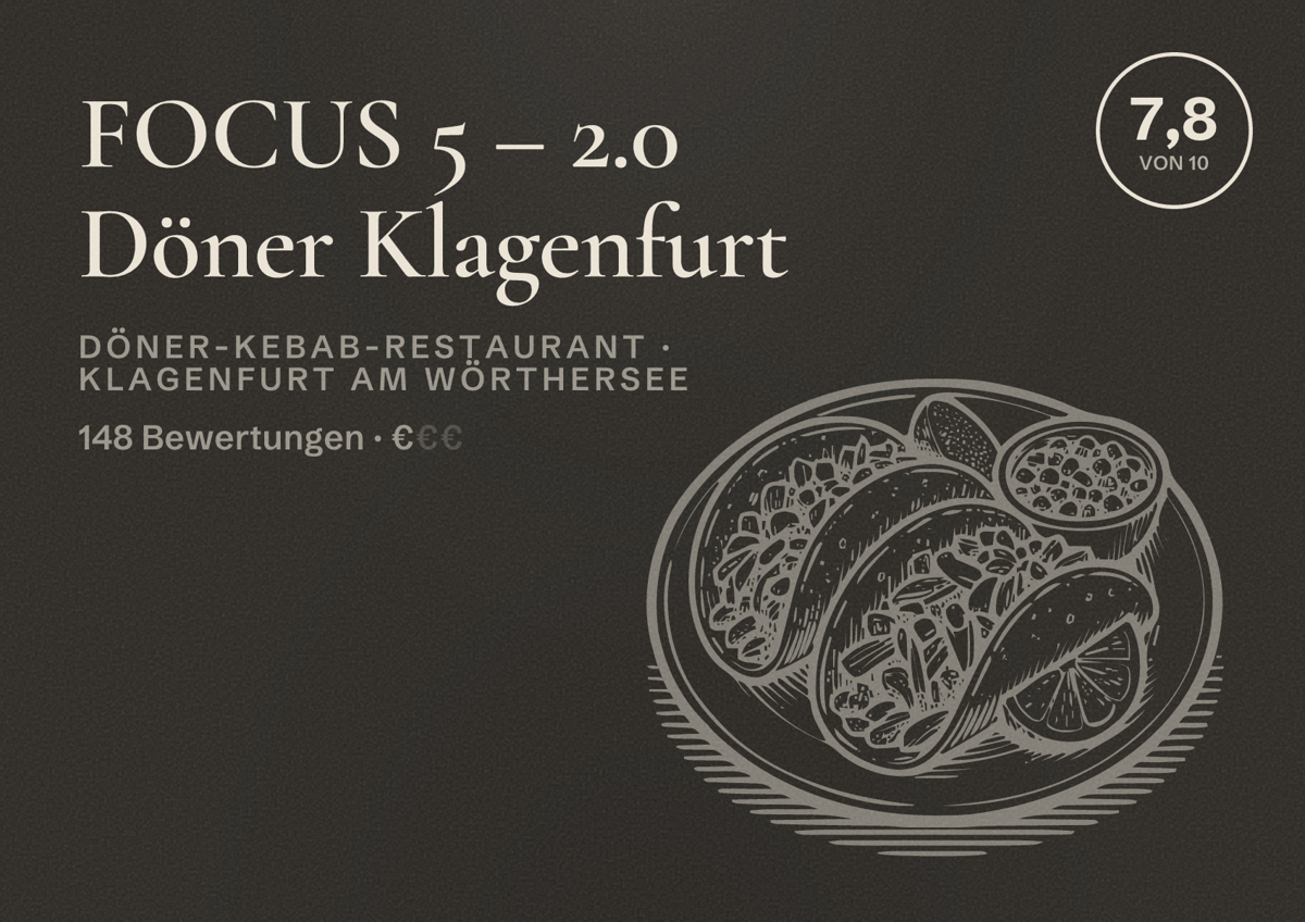 Illustriertes Poster von FOCUS 5 – 2.0 Döner Klagenfurt, Döner-Kebab-Restaurant in Klagenfurt am Wörthersee: Bewertung 7,8 von 10 aus 148 Bewertungen, Preisniveau €