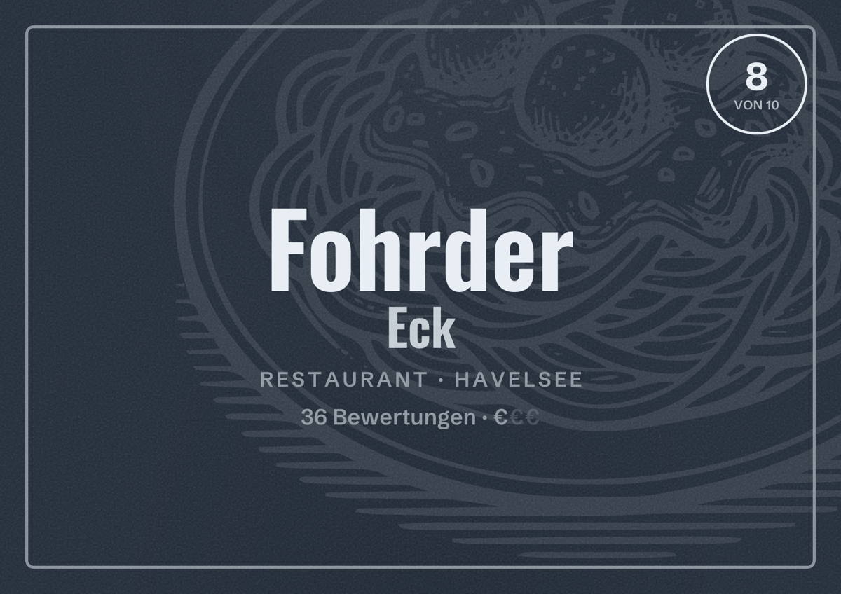 Illustriertes Poster von Fohrder Eck, Restaurant in Havelsee: Bewertung 8 von 10 aus 36 Bewertungen, Preisniveau €