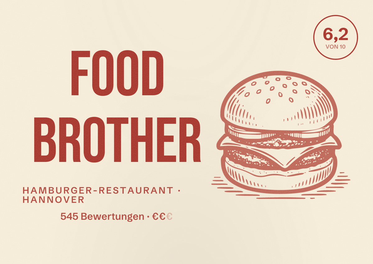 Illustriertes Poster von FOOD BROTHER, Hamburger-Restaurant in Hannover: Bewertung 6,2 von 10 aus 545 Bewertungen, Preisniveau €€