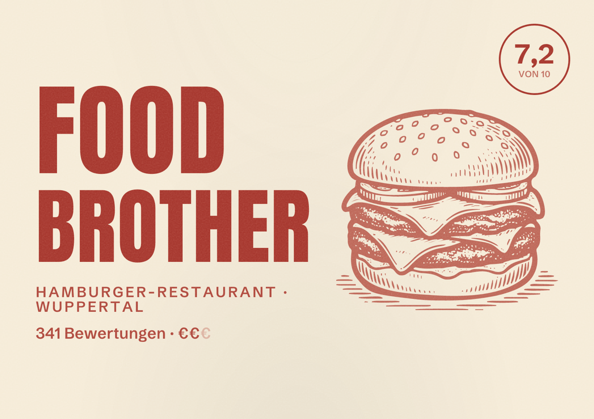 Illustriertes Poster von FOOD BROTHER, Hamburger-Restaurant in Wuppertal: Bewertung 7,2 von 10 aus 341 Bewertungen, Preisniveau €€