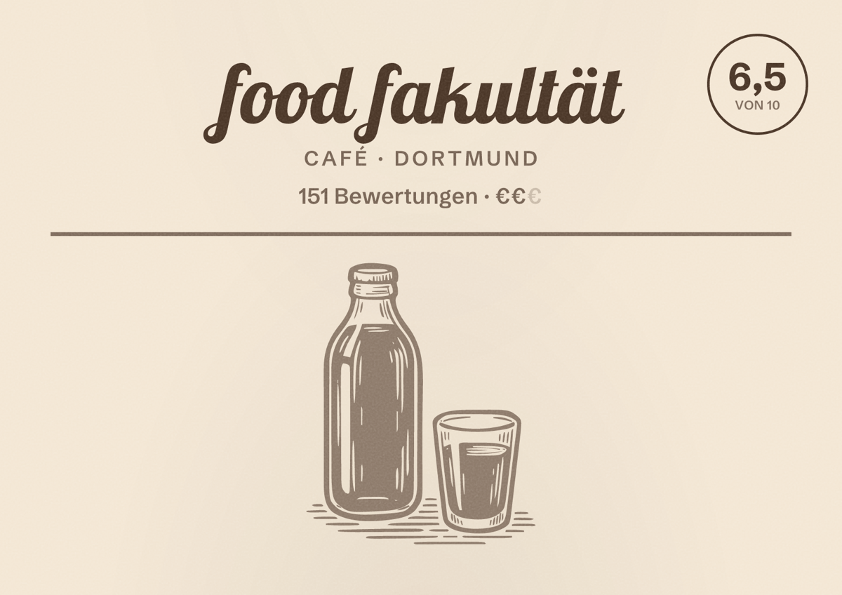 Illustriertes Poster von food fakultät, Café in Dortmund: Bewertung 6,5 von 10 aus 151 Bewertungen, Preisniveau €€