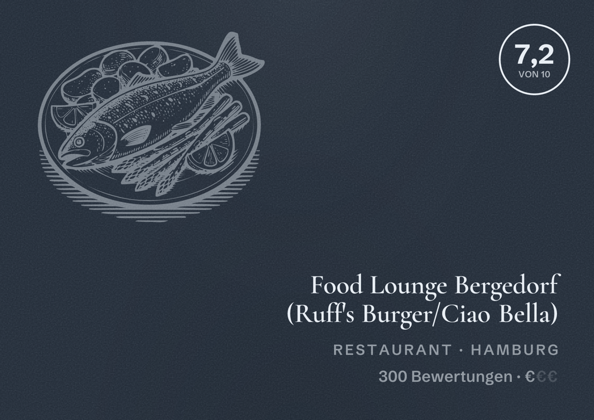 Illustriertes Poster von Food Lounge Bergedorf (Ruff's Burger/Ciao Bella), Restaurant in Hamburg: Bewertung 7,2 von 10 aus 300 Bewertungen, Preisniveau €