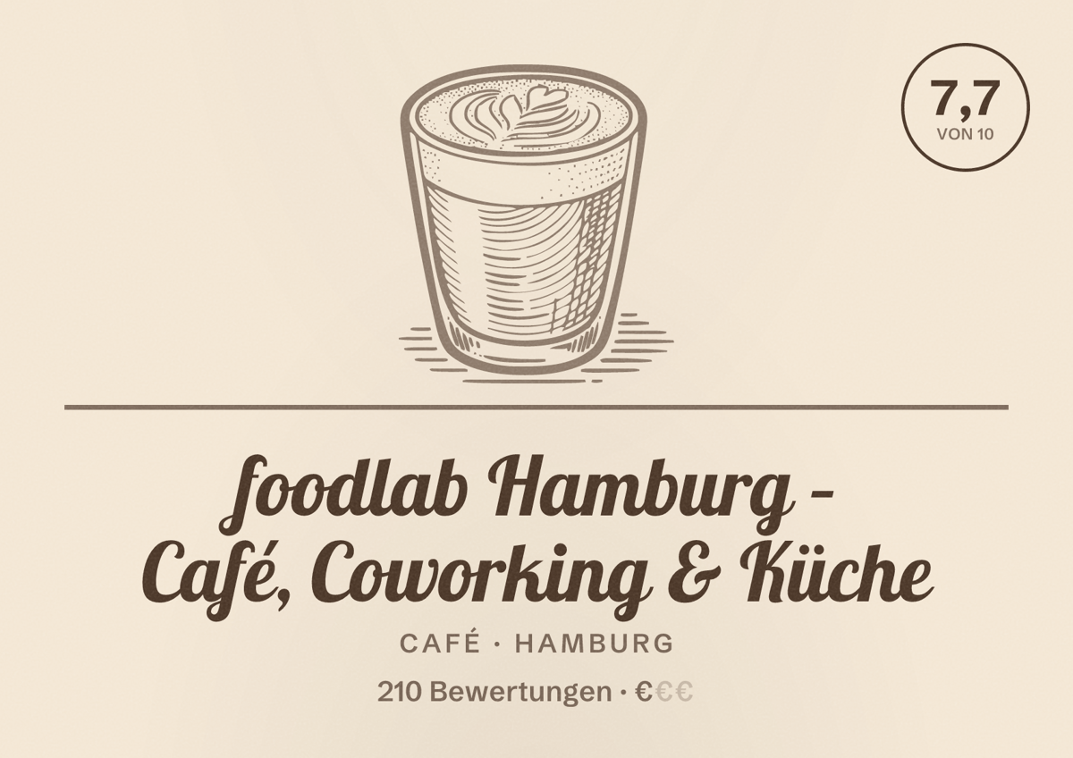 Illustriertes Poster von foodlab Hamburg – Café, Coworking & Küche, Café in Hamburg: Bewertung 7,7 von 10 aus 210 Bewertungen, Preisniveau €