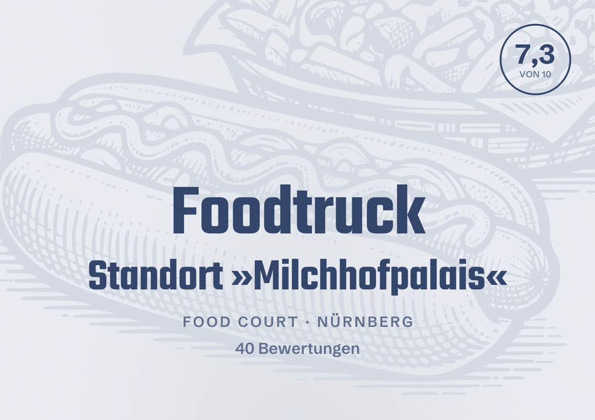Illustriertes Poster von Foodtruck Standort »Milchhofpalais«, Food Court in Nürnberg: Bewertung 7,3 von 10 aus 40 Bewertungen