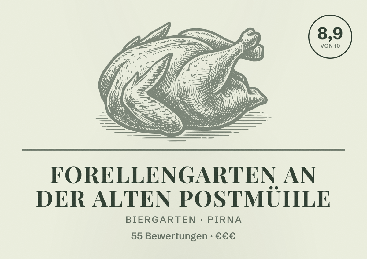 Illustriertes Poster von Forellengarten an der Alten Postmühle, Biergarten in Pirna: Bewertung 8,9 von 10 aus 55 Bewertungen, Preisniveau €€€