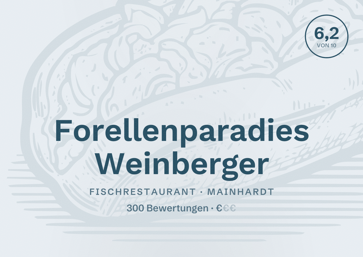 Illustriertes Poster von Forellenparadies Weinberger, Fischrestaurant in Mainhardt: Bewertung 6,2 von 10 aus 300 Bewertungen, Preisniveau €