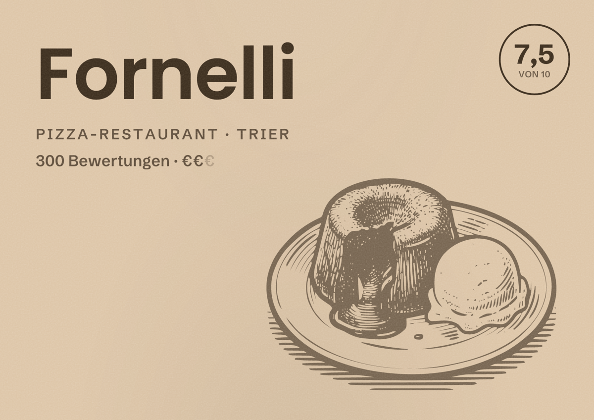 Illustriertes Poster von Fornelli, Pizza-Restaurant in Trier: Bewertung 7,5 von 10 aus 300 Bewertungen, Preisniveau €€