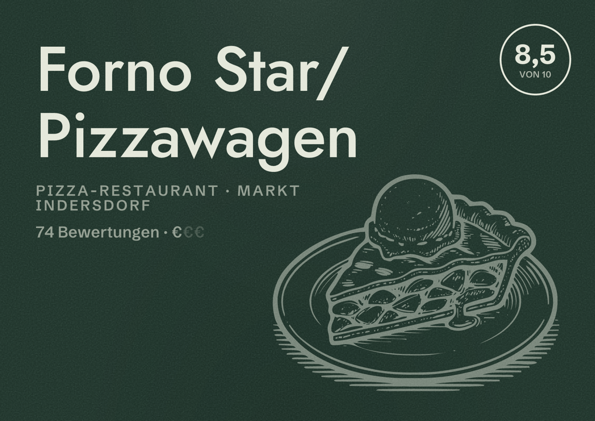 Illustriertes Poster von Forno Star/ Pizzawagen, Pizza-Restaurant in Markt Indersdorf: Bewertung 8,5 von 10 aus 74 Bewertungen, Preisniveau €