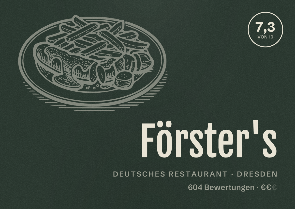 Illustriertes Poster von Förster's, Deutsches Restaurant in Dresden: Bewertung 7,3 von 10 aus 604 Bewertungen, Preisniveau €€