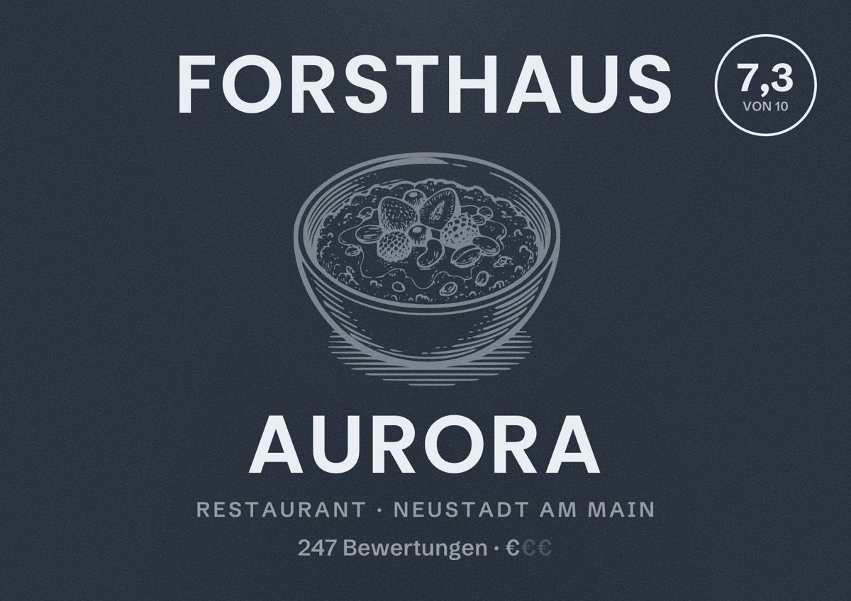 Illustriertes Poster von Forsthaus Aurora, Restaurant in Neustadt am Main: Bewertung 7,3 von 10 aus 247 Bewertungen, Preisniveau €
