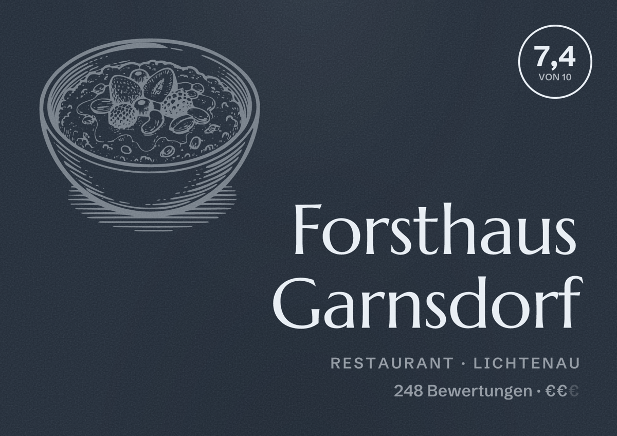 Illustriertes Poster von Forsthaus Garnsdorf, Restaurant in Lichtenau: Bewertung 7,4 von 10 aus 248 Bewertungen, Preisniveau €€