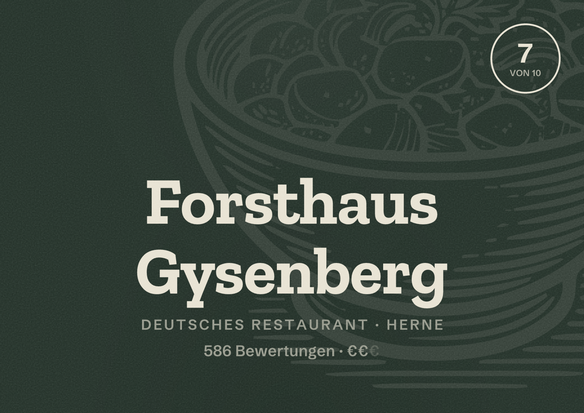 Illustriertes Poster von Forsthaus Gysenberg, Deutsches Restaurant in Herne: Bewertung 7 von 10 aus 586 Bewertungen, Preisniveau €€
