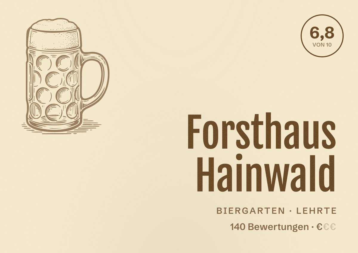 Illustriertes Poster von Forsthaus Hainwald, Biergarten in Lehrte: Bewertung 6,8 von 10 aus 140 Bewertungen, Preisniveau €