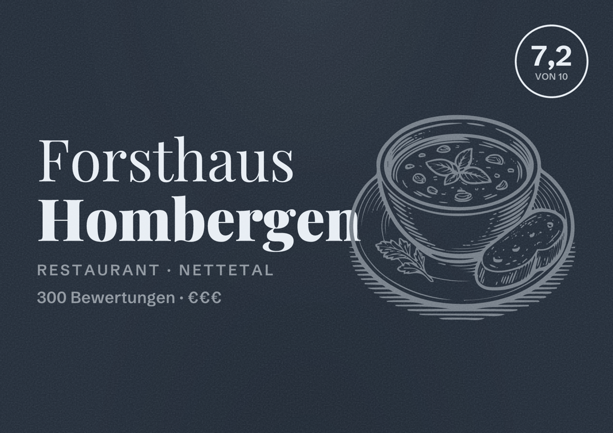 Illustriertes Poster von Forsthaus Hombergen, Restaurant in Nettetal: Bewertung 7,2 von 10 aus 300 Bewertungen, Preisniveau €€€
