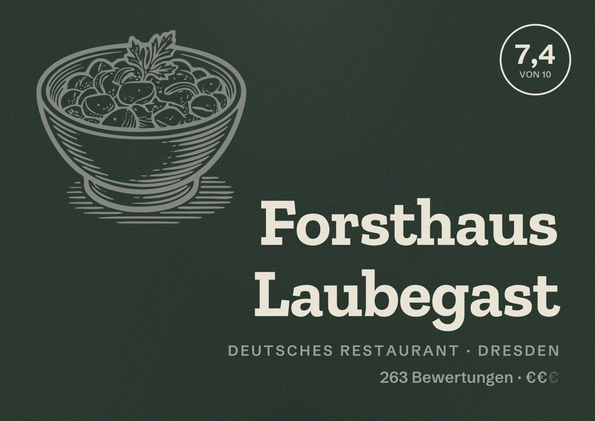 Illustriertes Poster von Forsthaus Laubegast, Deutsches Restaurant in Dresden: Bewertung 7,4 von 10 aus 263 Bewertungen, Preisniveau €€
