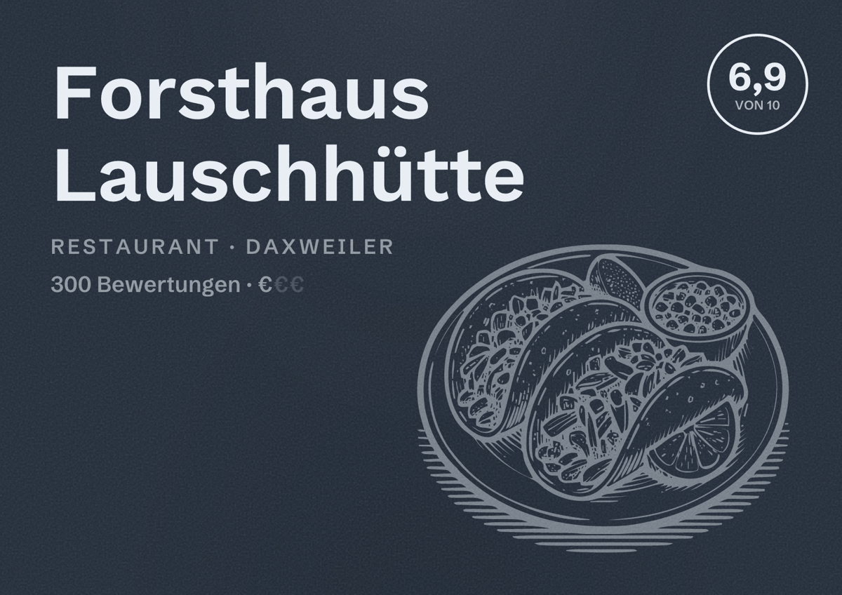 Illustriertes Poster von Forsthaus Lauschhütte, Restaurant in Daxweiler: Bewertung 6,9 von 10 aus 300 Bewertungen, Preisniveau €