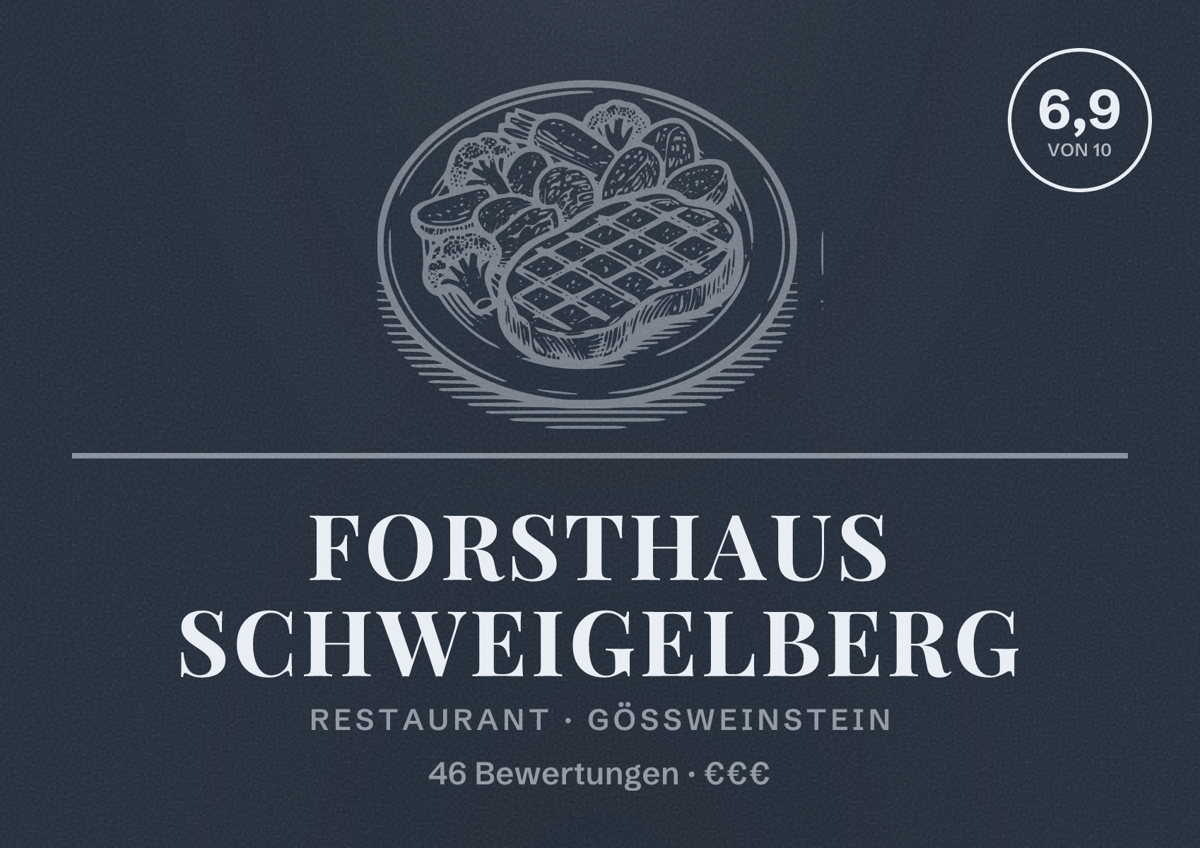 Illustriertes Poster von Forsthaus Schweigelberg, Restaurant in Gößweinstein: Bewertung 6,9 von 10 aus 46 Bewertungen, Preisniveau €€€