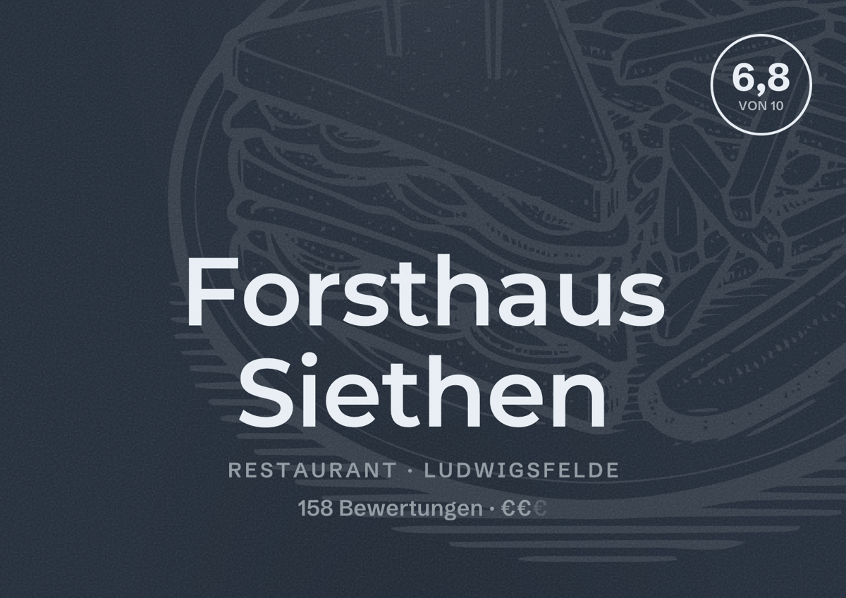 Illustriertes Poster von Forsthaus Siethen, Restaurant in Ludwigsfelde: Bewertung 6,8 von 10 aus 158 Bewertungen, Preisniveau €€