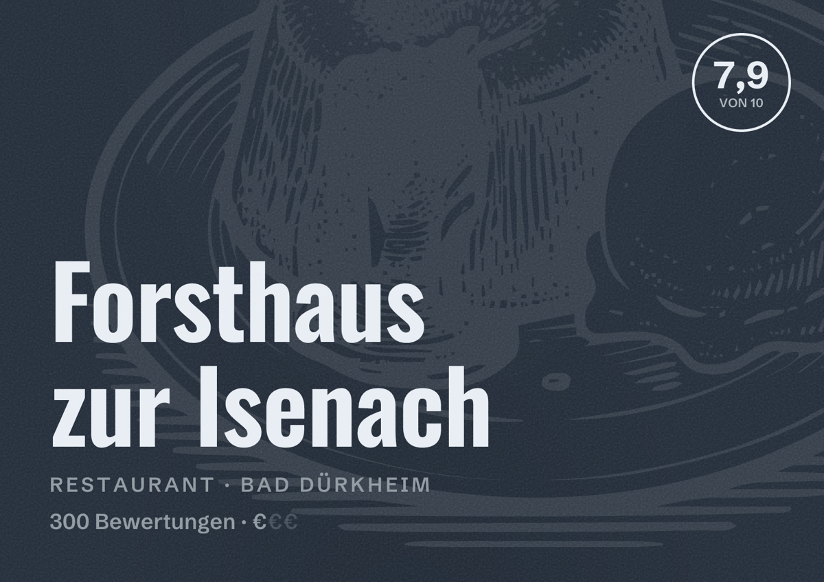 Illustriertes Poster von Forsthaus zur Isenach, Restaurant in Bad Dürkheim: Bewertung 7,9 von 10 aus 300 Bewertungen, Preisniveau €