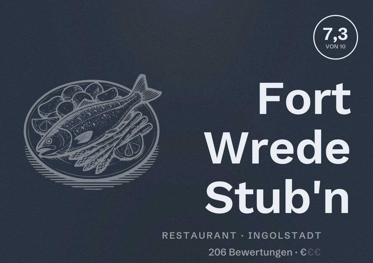 Illustriertes Poster von Fort Wrede Stub'n, Restaurant in Ingolstadt: Bewertung 7,3 von 10 aus 206 Bewertungen, Preisniveau €