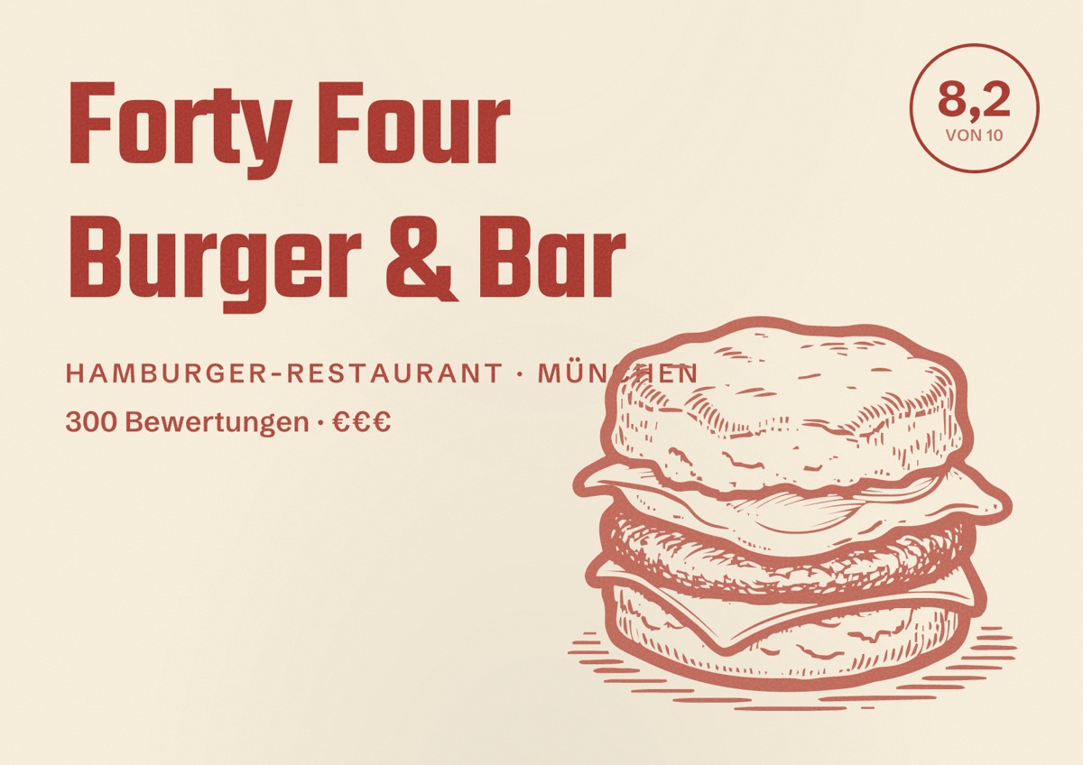 Illustriertes Poster von Forty Four Burger & Bar, Hamburger-Restaurant in München: Bewertung 8,2 von 10 aus 300 Bewertungen, Preisniveau €€€